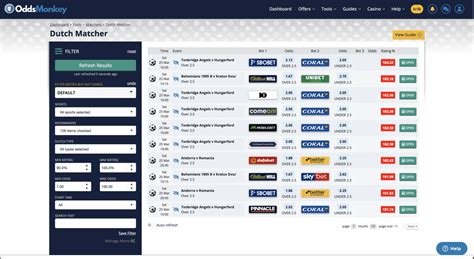 oddsmonkey matched betting calculator|oddsmonkey early payout calculator.